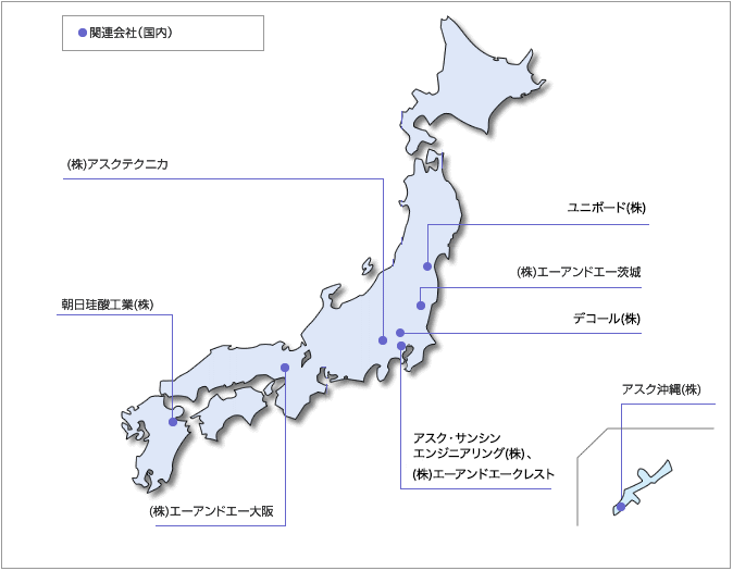関連会社(国内)、(株)アスクテクニカ、(株)エーアンドエー茨城、朝日珪酸工業(株)、(株)エーアンドエークレスト、(株)エーアンドエー大阪、アスク・サンシンエンジニアリング(株)、アスク沖縄(株)、ユニボード(株)、デコール(株)