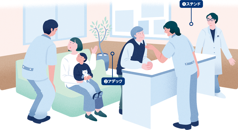 ①ステンド ②アデック