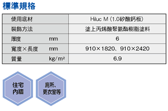 table